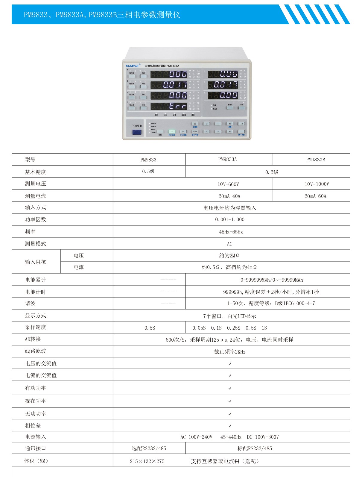 PM9833系列.jpg